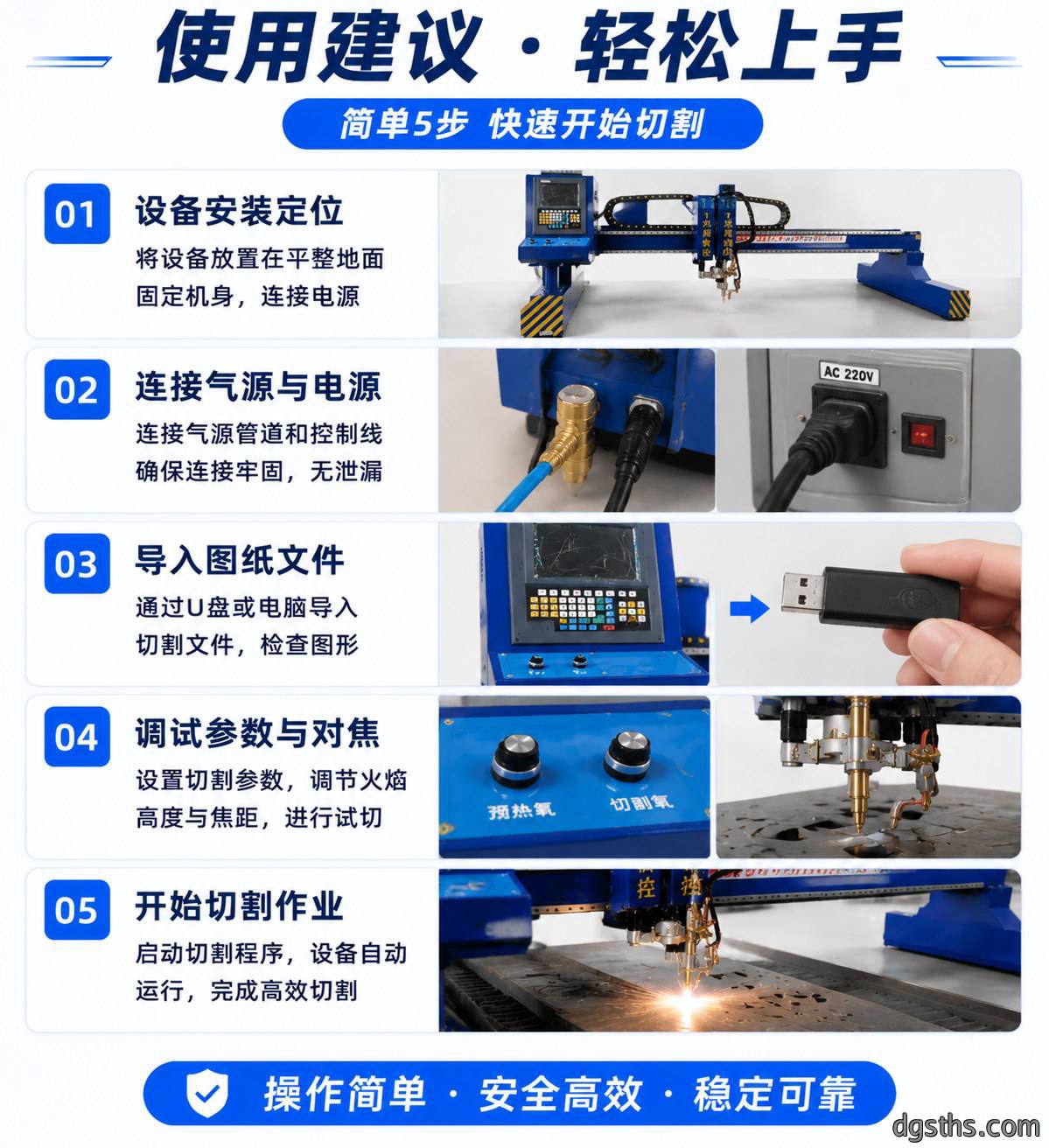 龙门式数控火焰切割机_重型厚板龙门数控切割设备厂家 - 苏州兆展数控