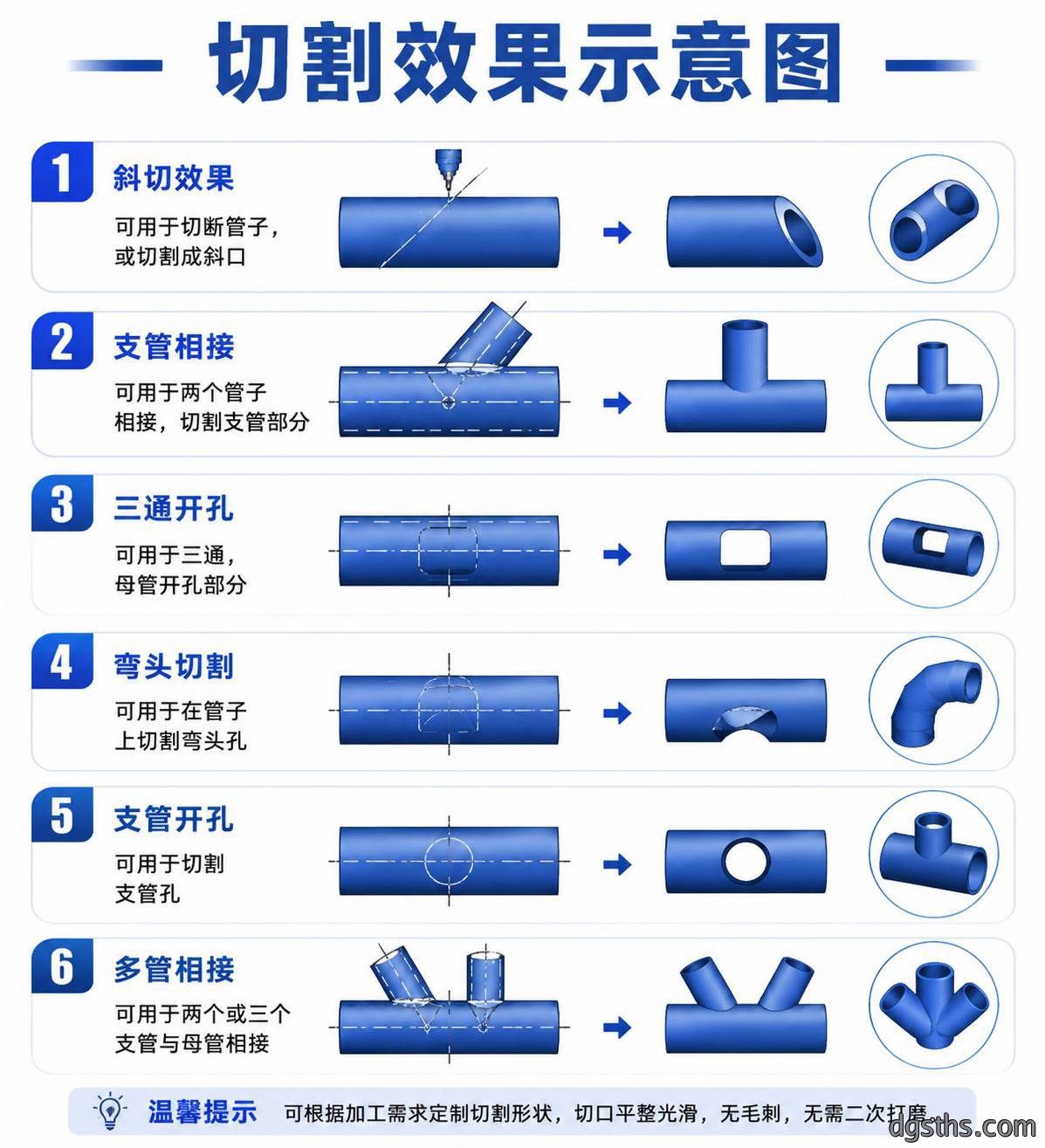 小型数控圆管切割机_全自动光纤圆管激光切割设备厂家 - 苏州兆展数控