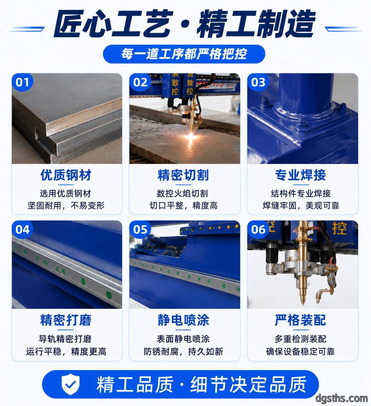 龙门式数控火焰切割机_重型厚板龙门数控切割设备厂家 - 苏州兆展数控