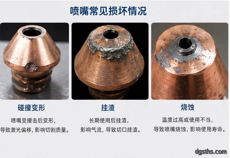 1500W激光切割机喷嘴如何选择？不同板材喷嘴型号、孔径选择经验分享