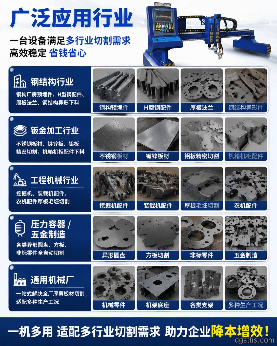 龙门数控等离子火焰两用切割机_全自动数控钢板切割设备厂家