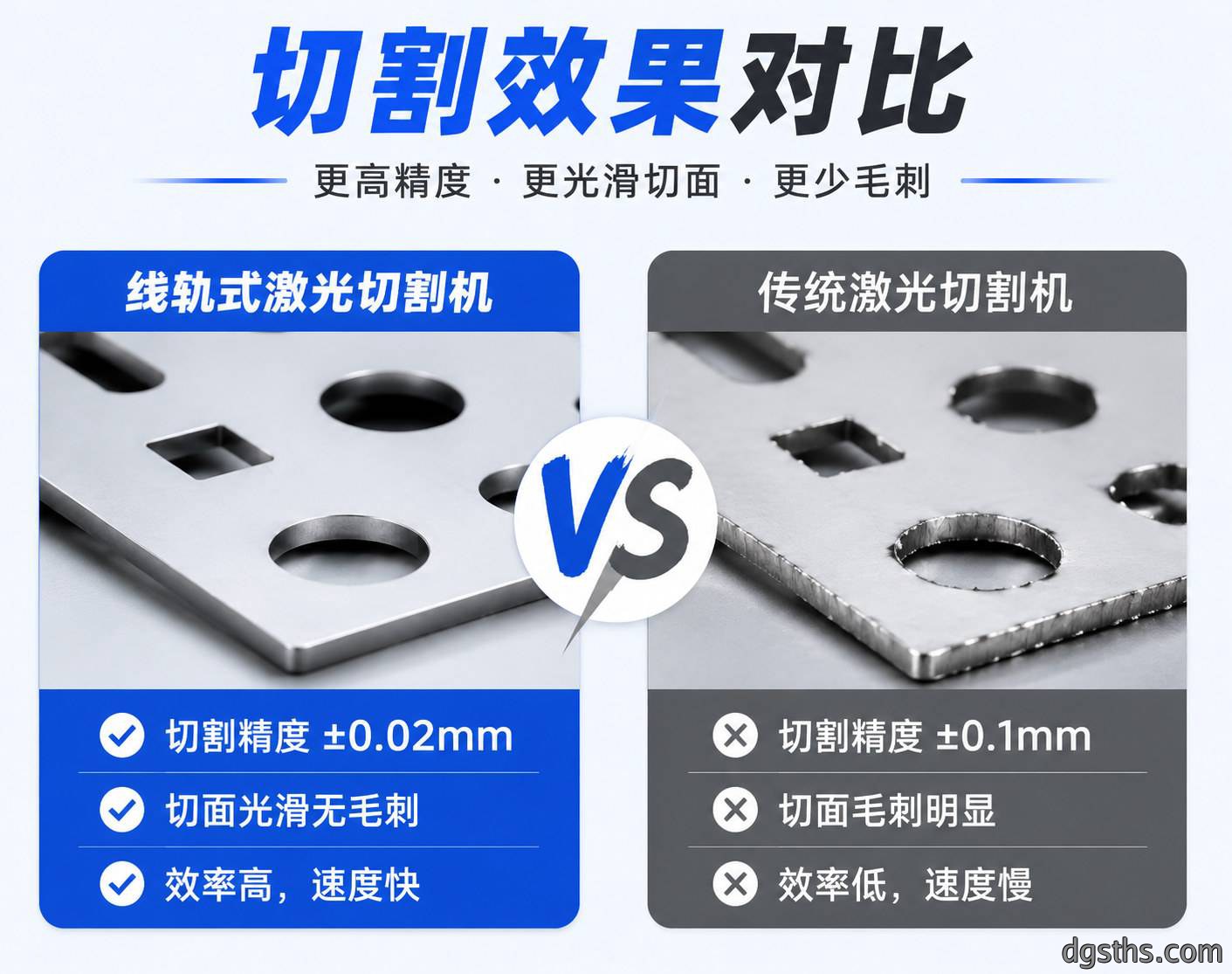 线轨式光纤激光切割机_高精度线性导轨金属激光切割设备厂家 - 苏州兆展数控