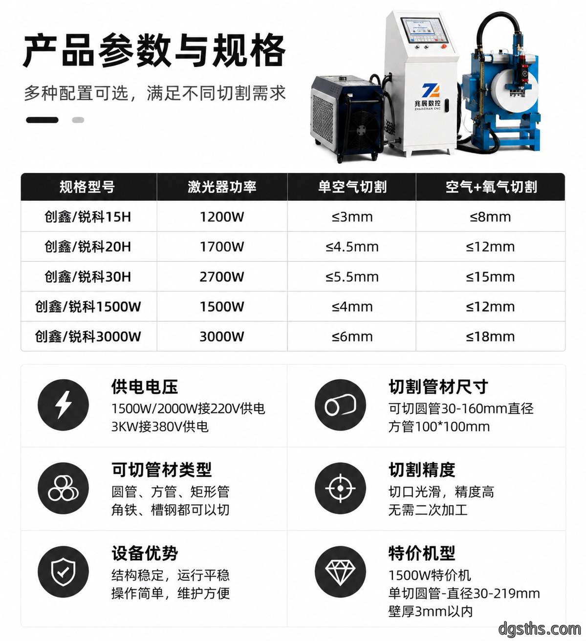 小型方圆管激光切割机_全自动光纤激光切管机_小管径管材切割设备厂家 - 苏州兆展数控