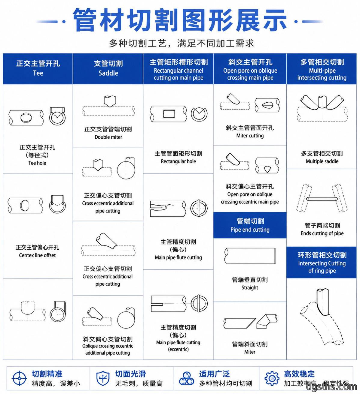 小型方圆管激光切割机_全自动光纤激光切管机_小管径管材切割设备厂家 - 苏州兆展数控