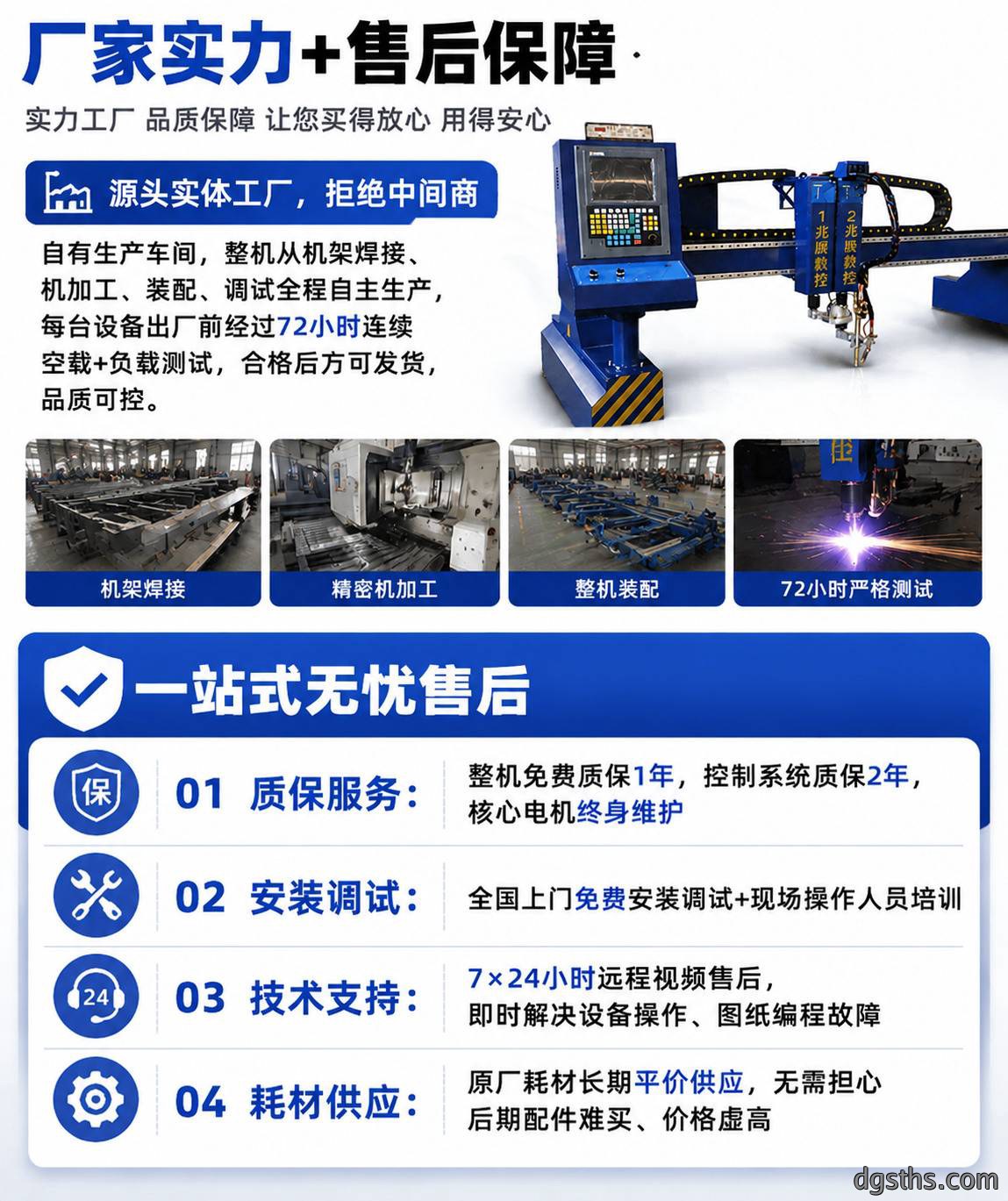 龙门数控等离子火焰两用切割机_全自动数控钢板切割设备厂家