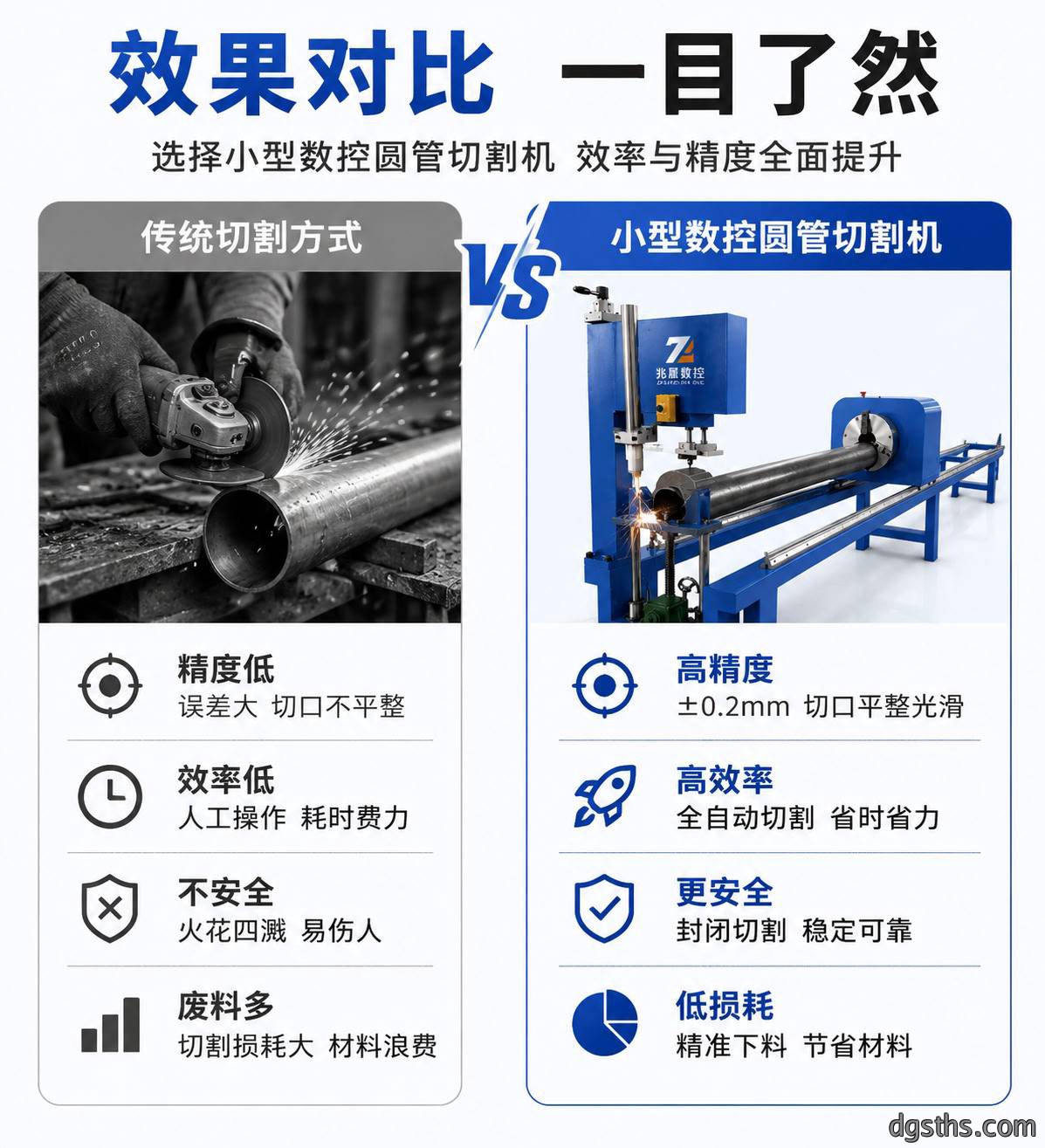 小型数控圆管切割机_全自动光纤圆管激光切割设备厂家 - 苏州兆展数控