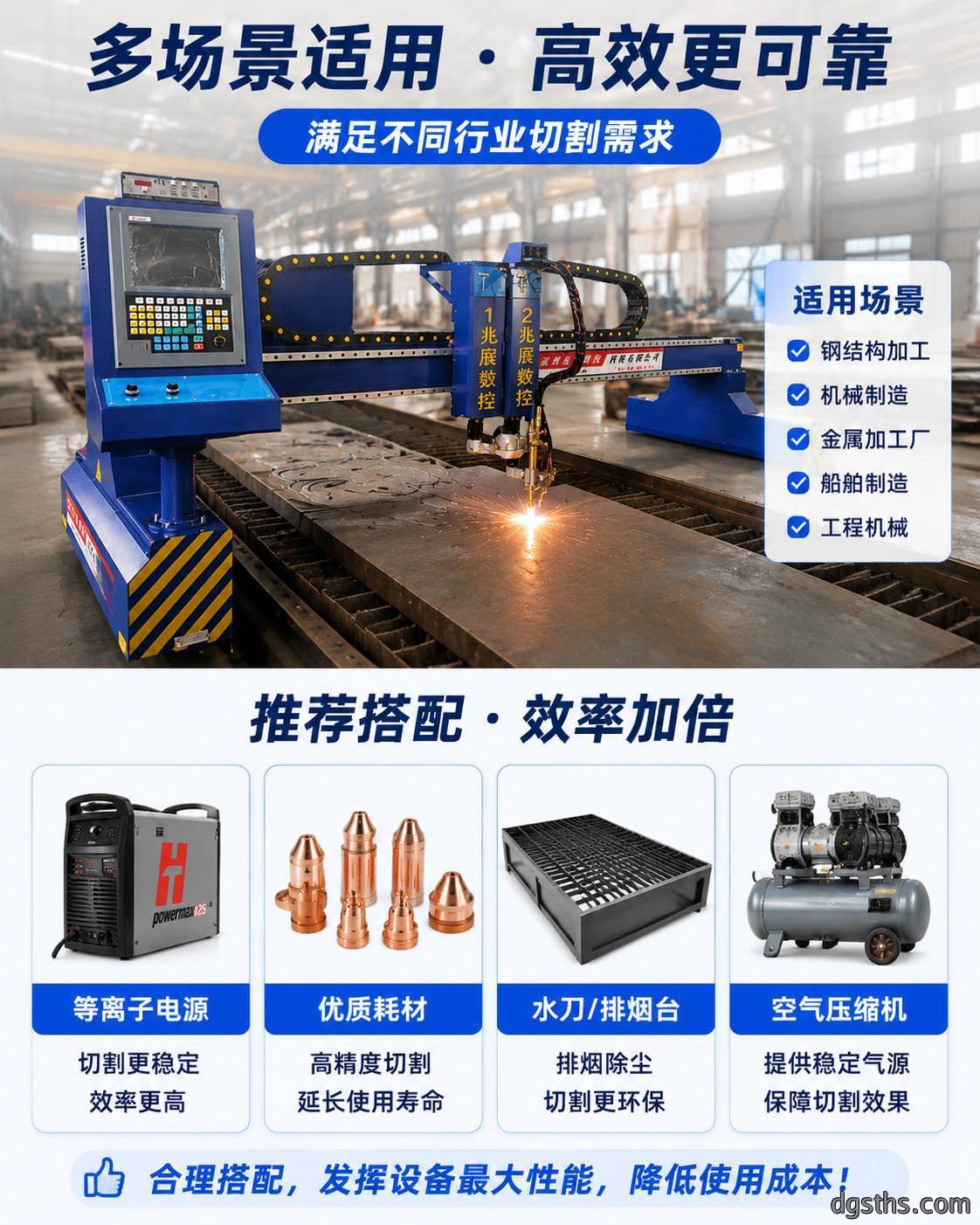 龙门式数控火焰切割机_重型厚板龙门数控切割设备厂家 - 苏州兆展数控