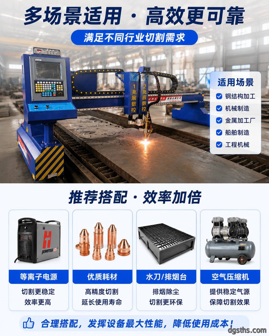 龙门式数控火焰切割机_重型厚板龙门数控切割设备厂家 - 苏州兆展数控