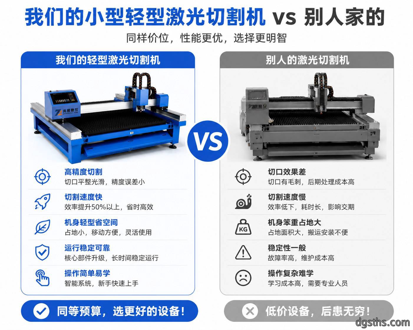 小型轻型激光切割机_轻量化光纤激光切割设备_小型金属钣金切割机厂家 - 苏州兆展数控