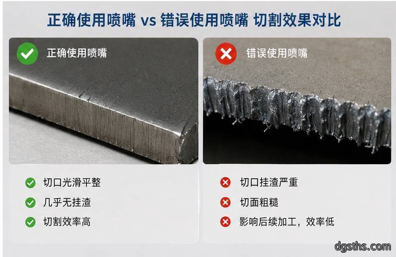 1500W激光切割机喷嘴如何选择？不同板材喷嘴型号、孔径选择经验分享