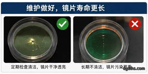 1500W激光切割机镜片多久更换？保护镜更换周期、寿命判断与维护经验分享