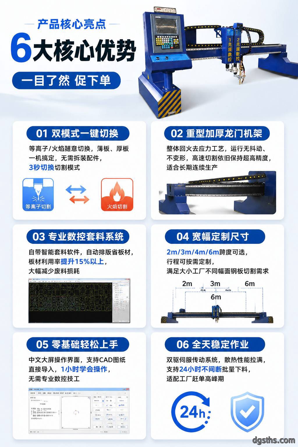 龙门数控等离子火焰两用切割机_全自动数控钢板切割设备厂家
