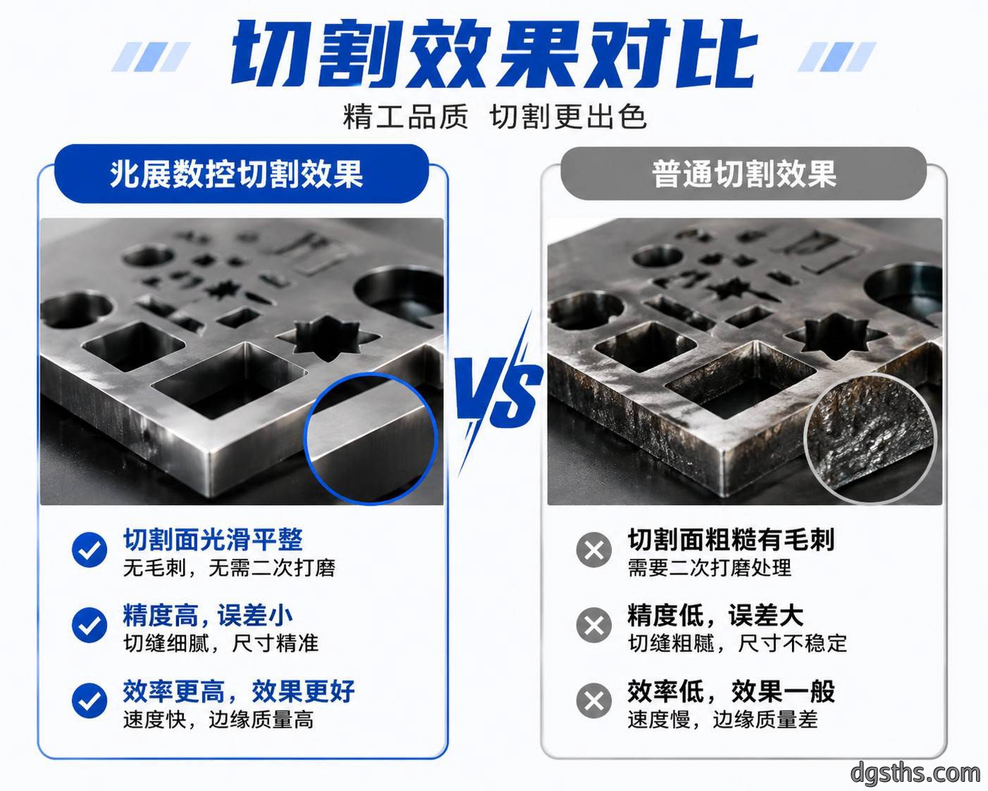 地轨式龙门激光切割机_大幅面重型光纤激光切割设备厂家 - 苏州兆展数控